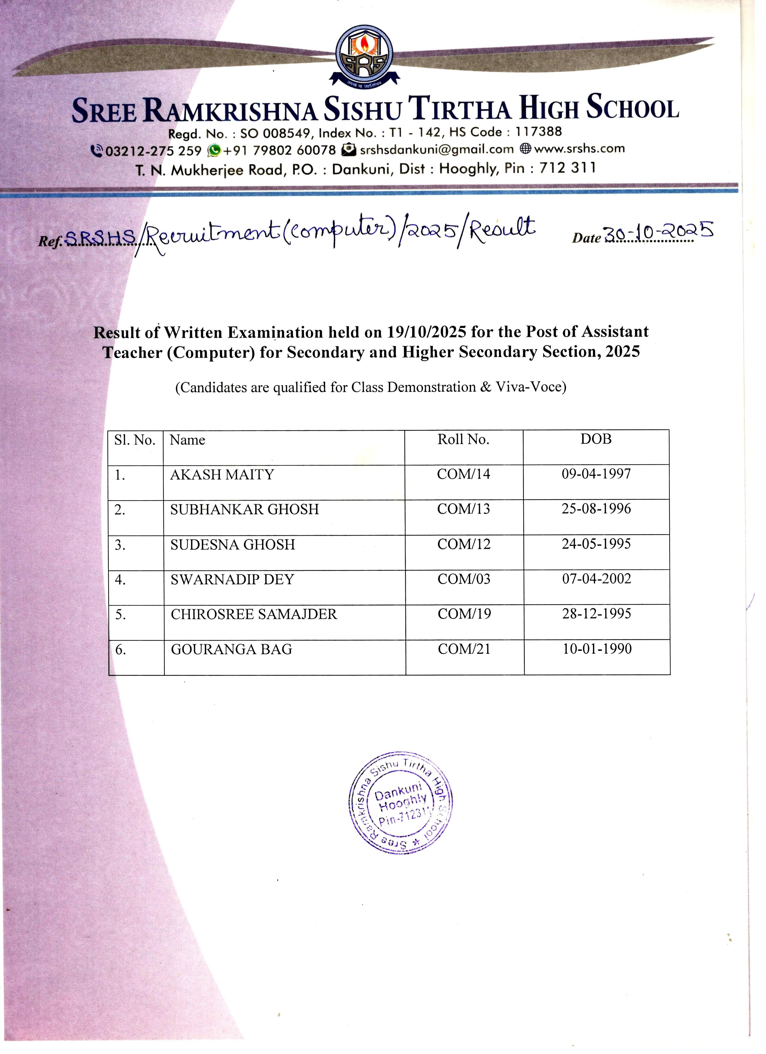 CANDIDATES ARE QUALIFIED FOR CLASS DEMONSTRATION & VIVA -VOCE