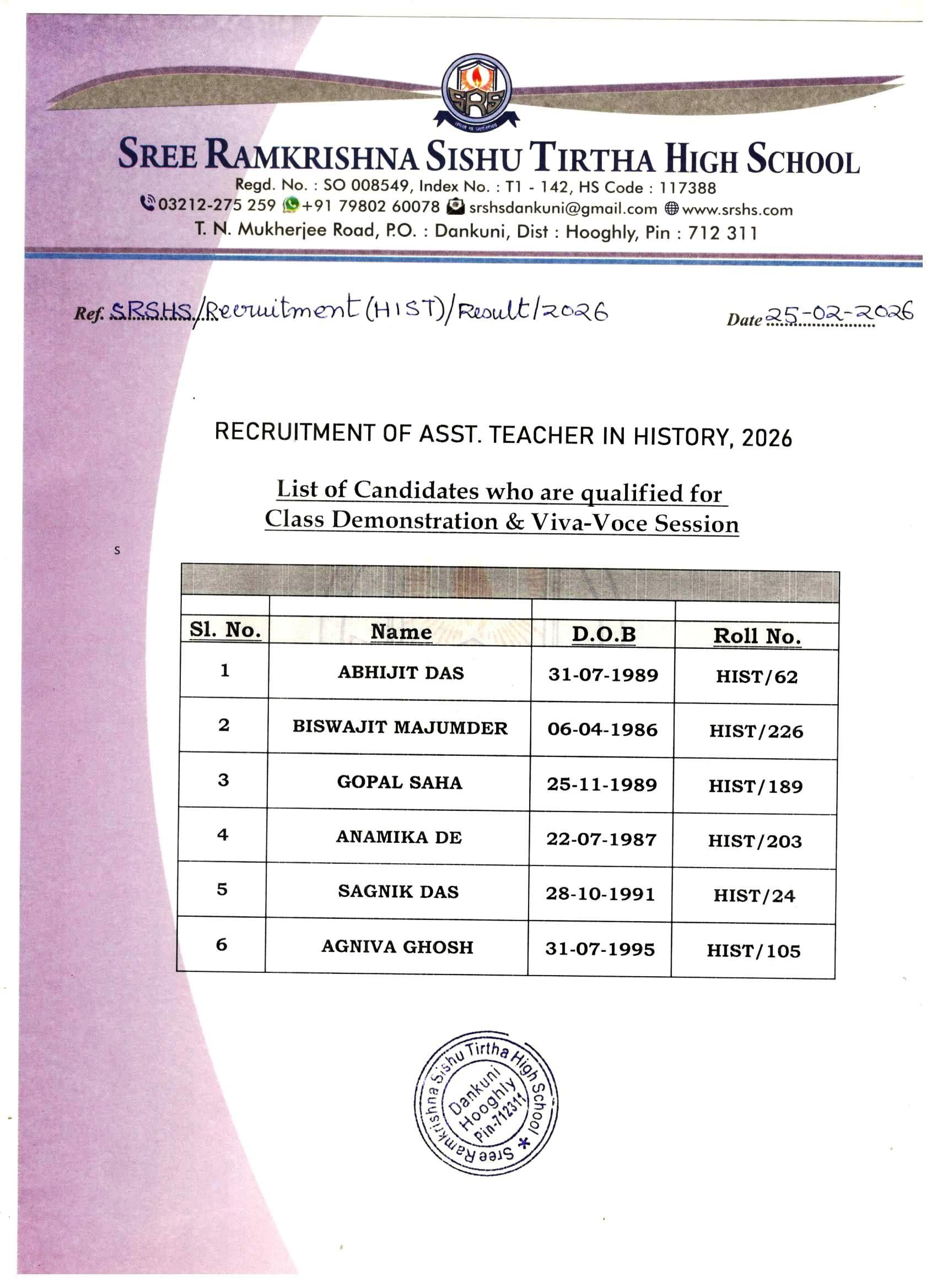 CANDIDATES ARE QUALIFIED FOR CLASS DEMONSTRATION & VIVA -VOCE