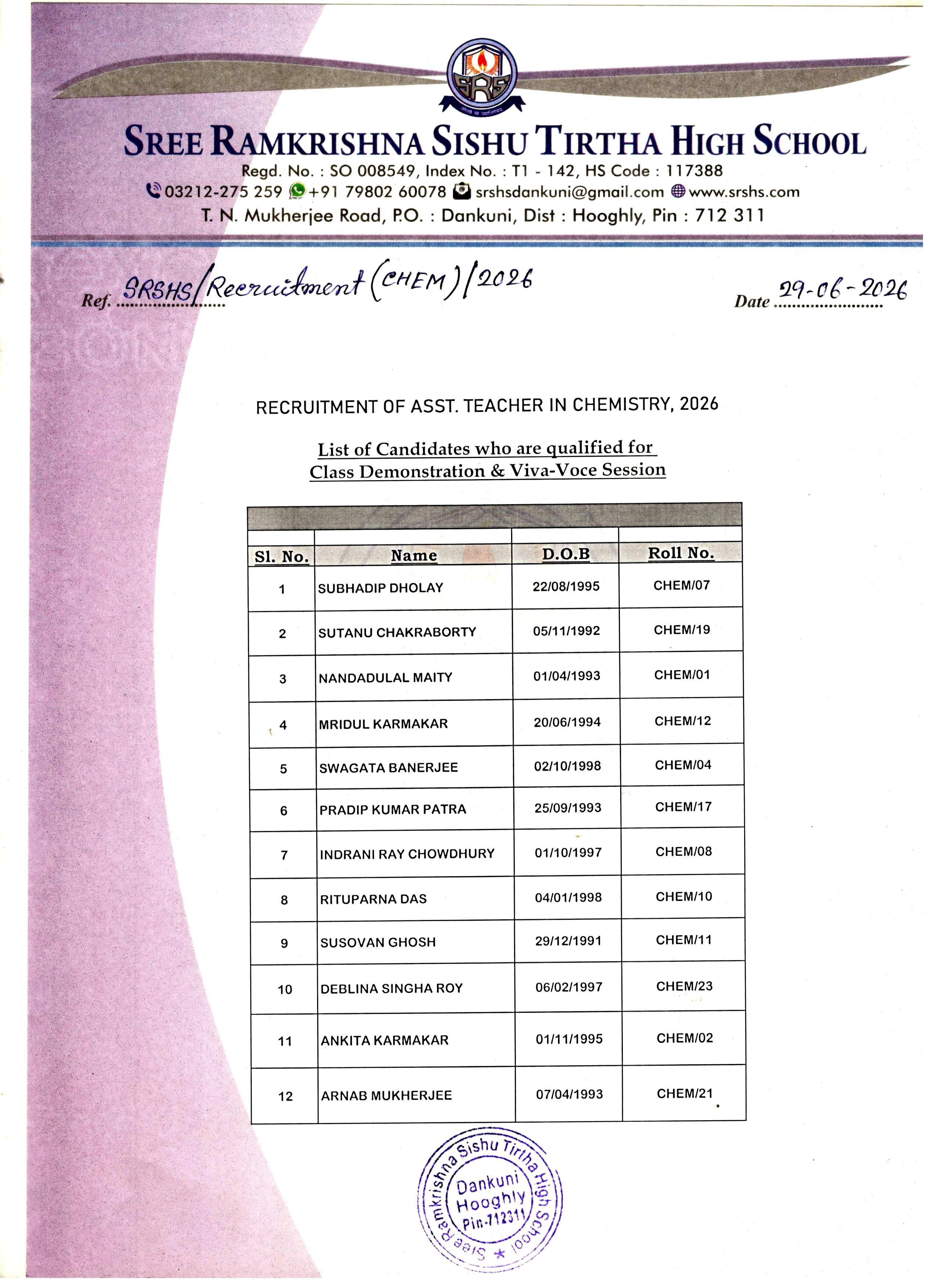 CANDIDATES ARE QUALIFIED FOR CLASS DEMONSTRATION & VIVA -VOCE
